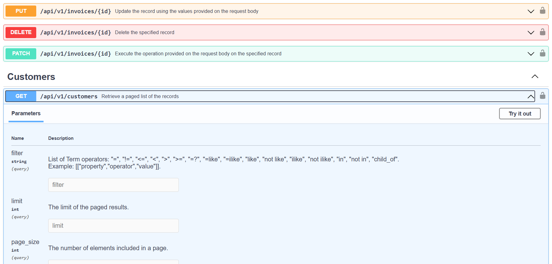 Documentación Swagger