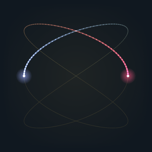 Lissajous